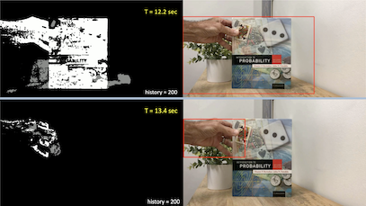 Motion Detection in Videos